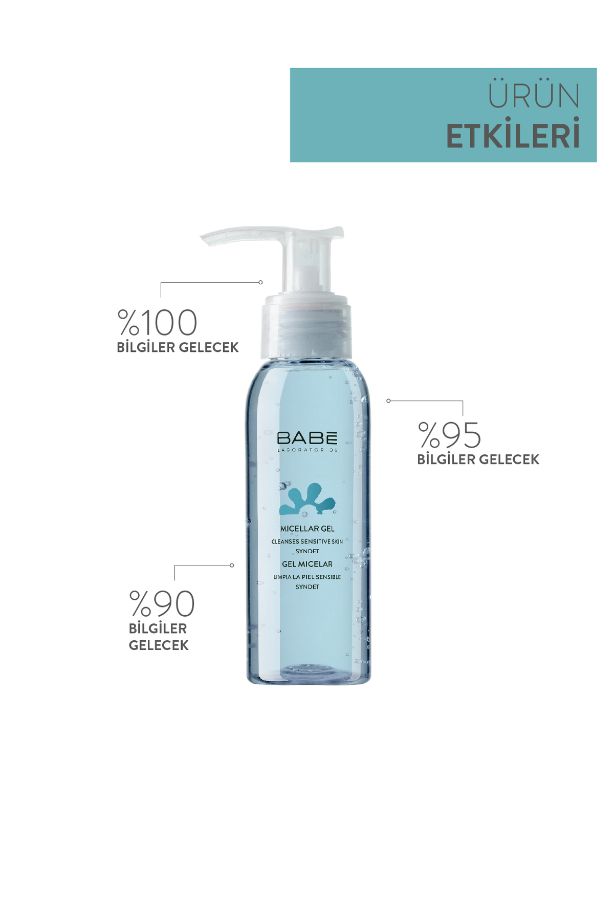 BABE SOOTHİNG MİCELLER YATIŞTIRICI TEMİZLEME JELİ 240ML-