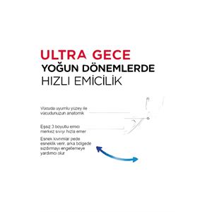 KOTEX ULTRA DEV EKONOMİK GECE 22Lİ HİJYENİK PED-