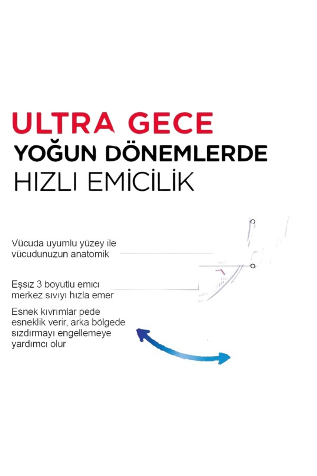 KOTEX ULTRA DEV EKONOMİK GECE 22Lİ HİJYENİK PED-