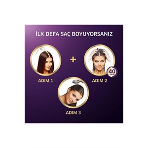 WELLA KIT 12/1 KULLU SARI KOLESTONKİT-