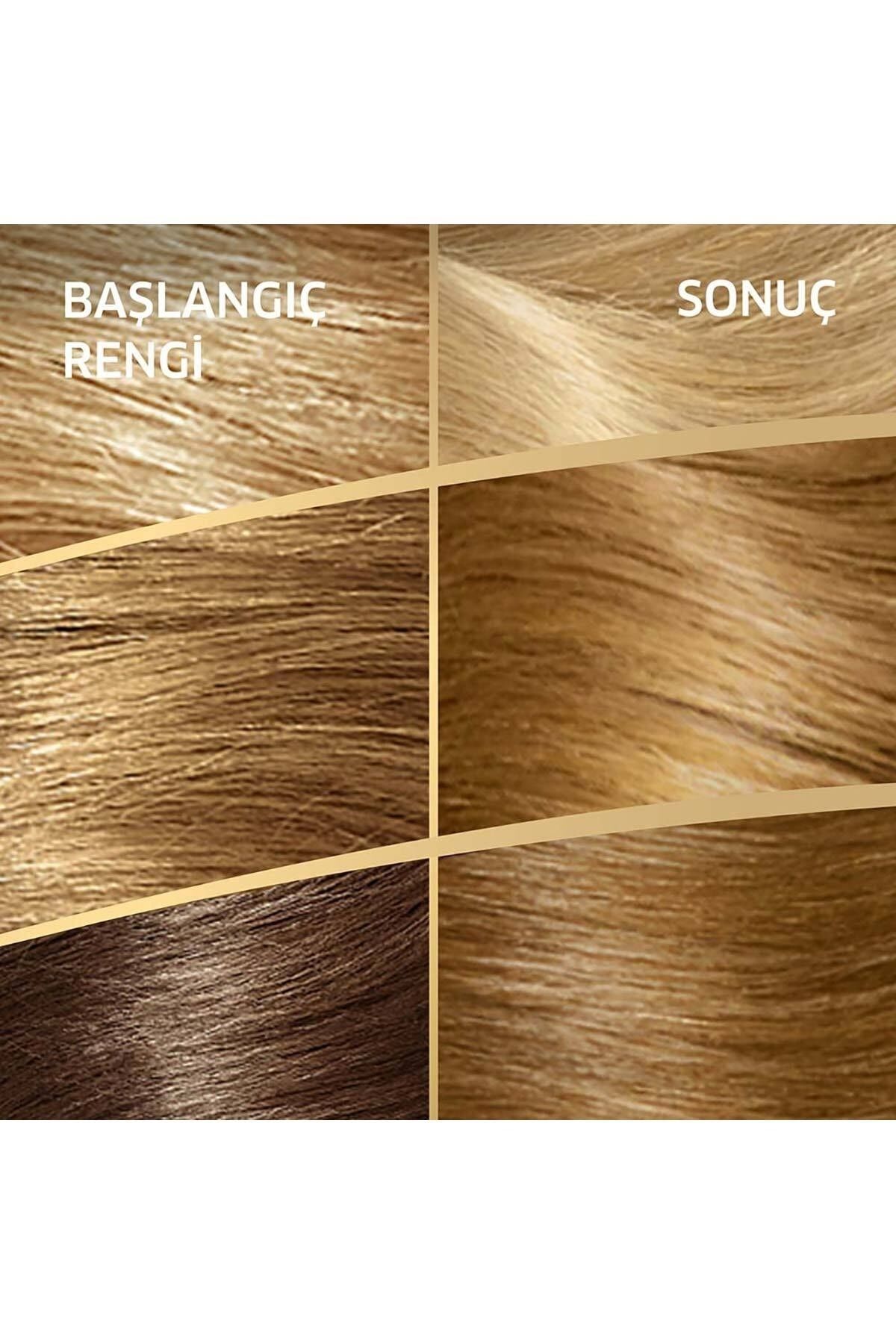 WELLA KIT 12/1 KULLU SARI KOLESTONKİT-