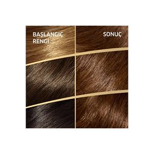 WELLA KIT 3/4 KOYU KESTANE KOLESTONKİT-