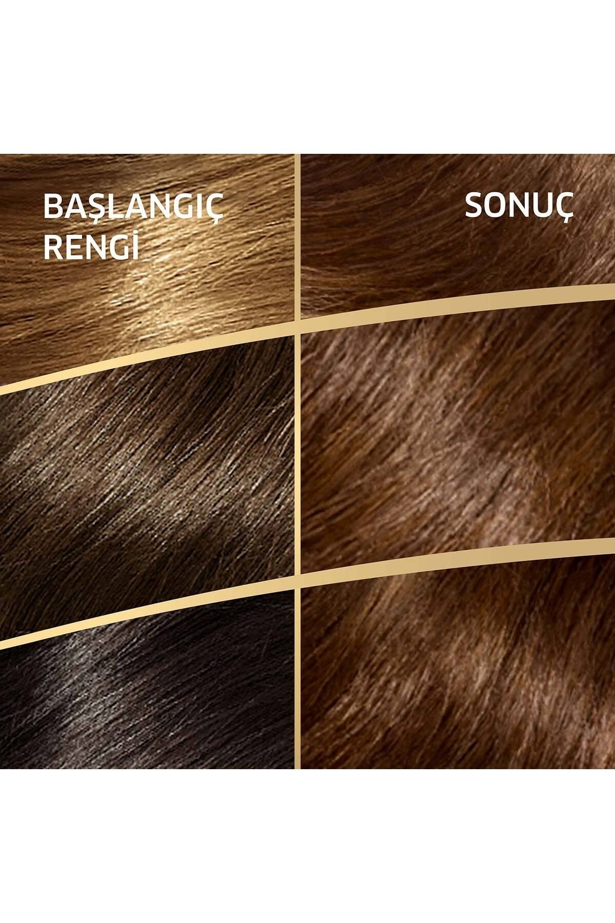 WELLA KIT 3/4 KOYU KESTANE KOLESTONKİT-