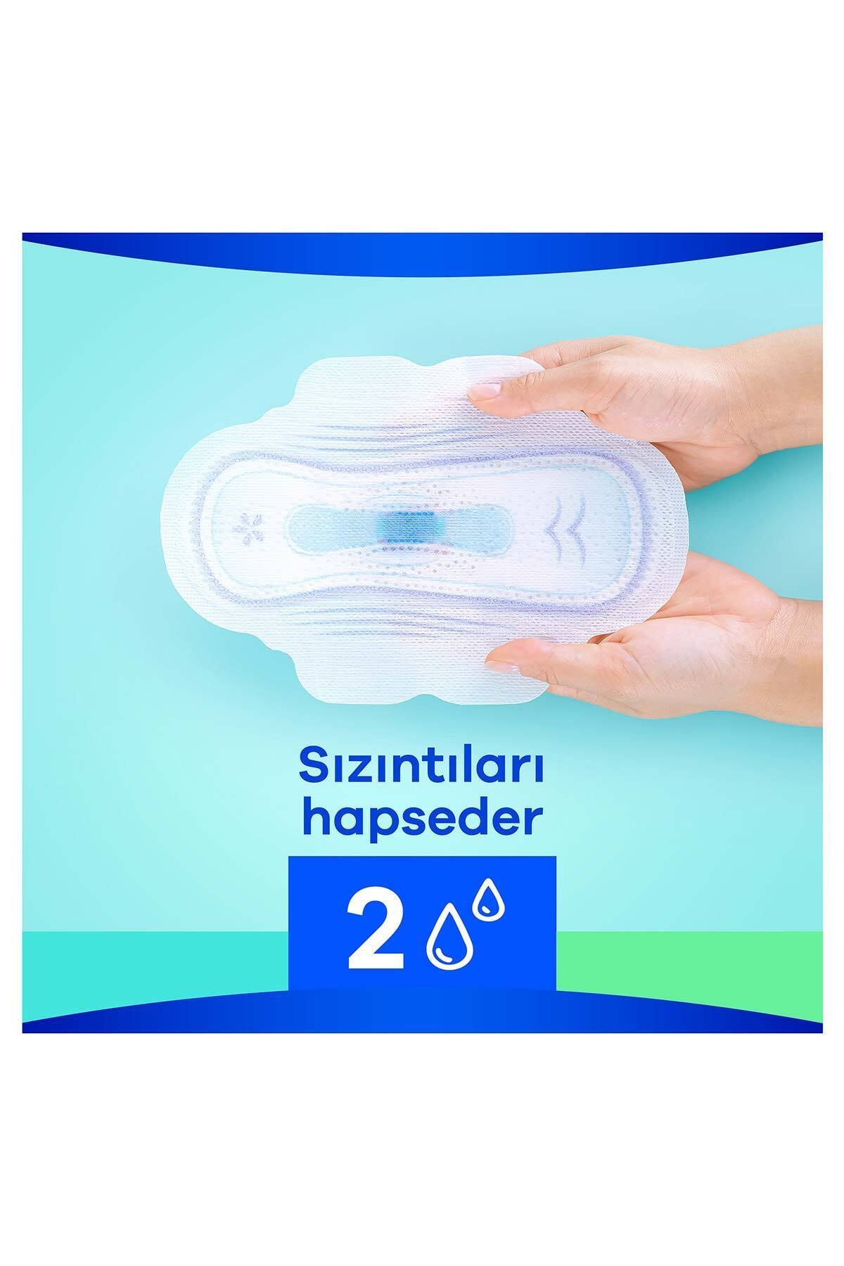 ORKİD ULTRA EXTRA GECE 40LI CESARET PAKETİ-
