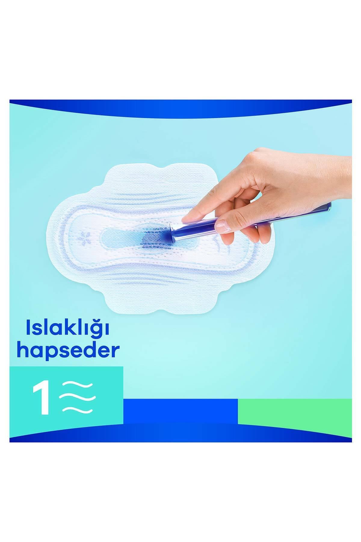 ORKİD ULTRA EXTRA GECE 40LI CESARET PAKETİ-