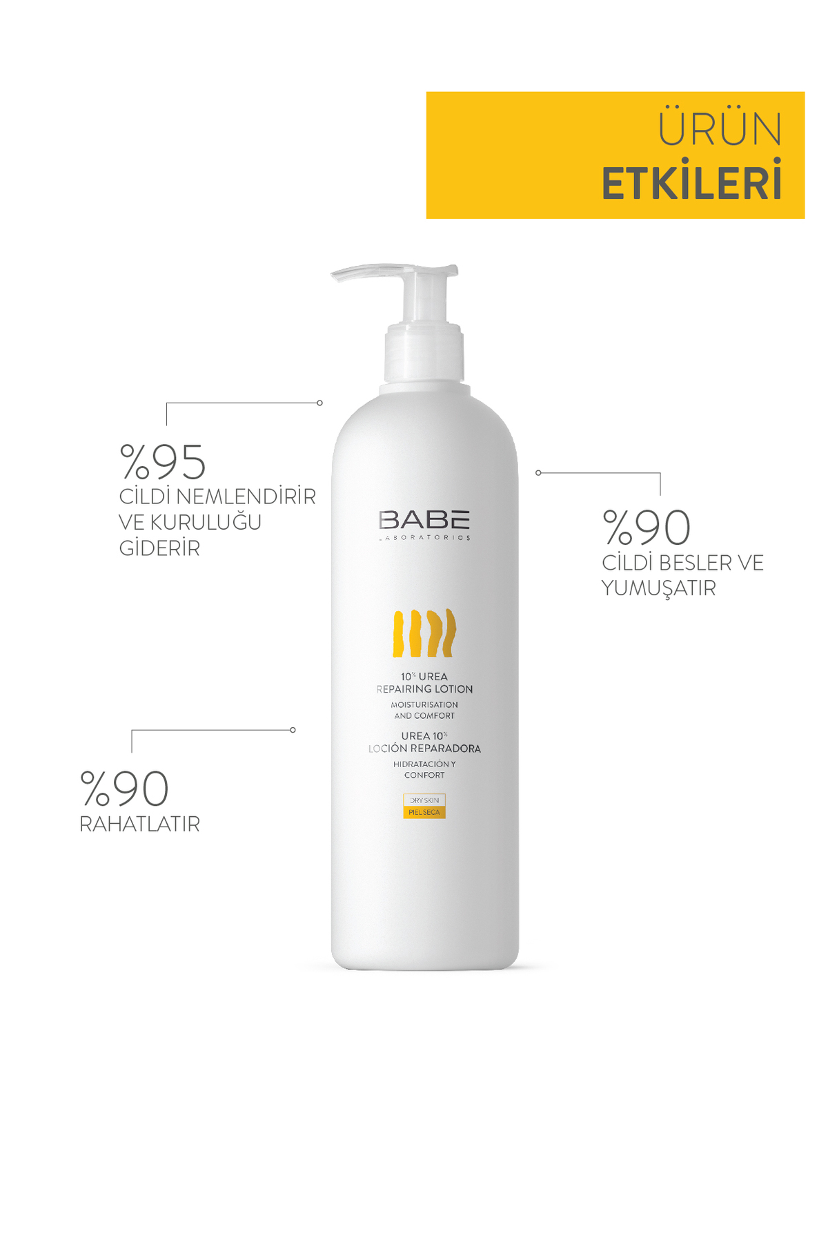 BABE 10% UREA REPAİRİNG LOTİON KURU CİLTLER IÇİN LOSYON 500ML-