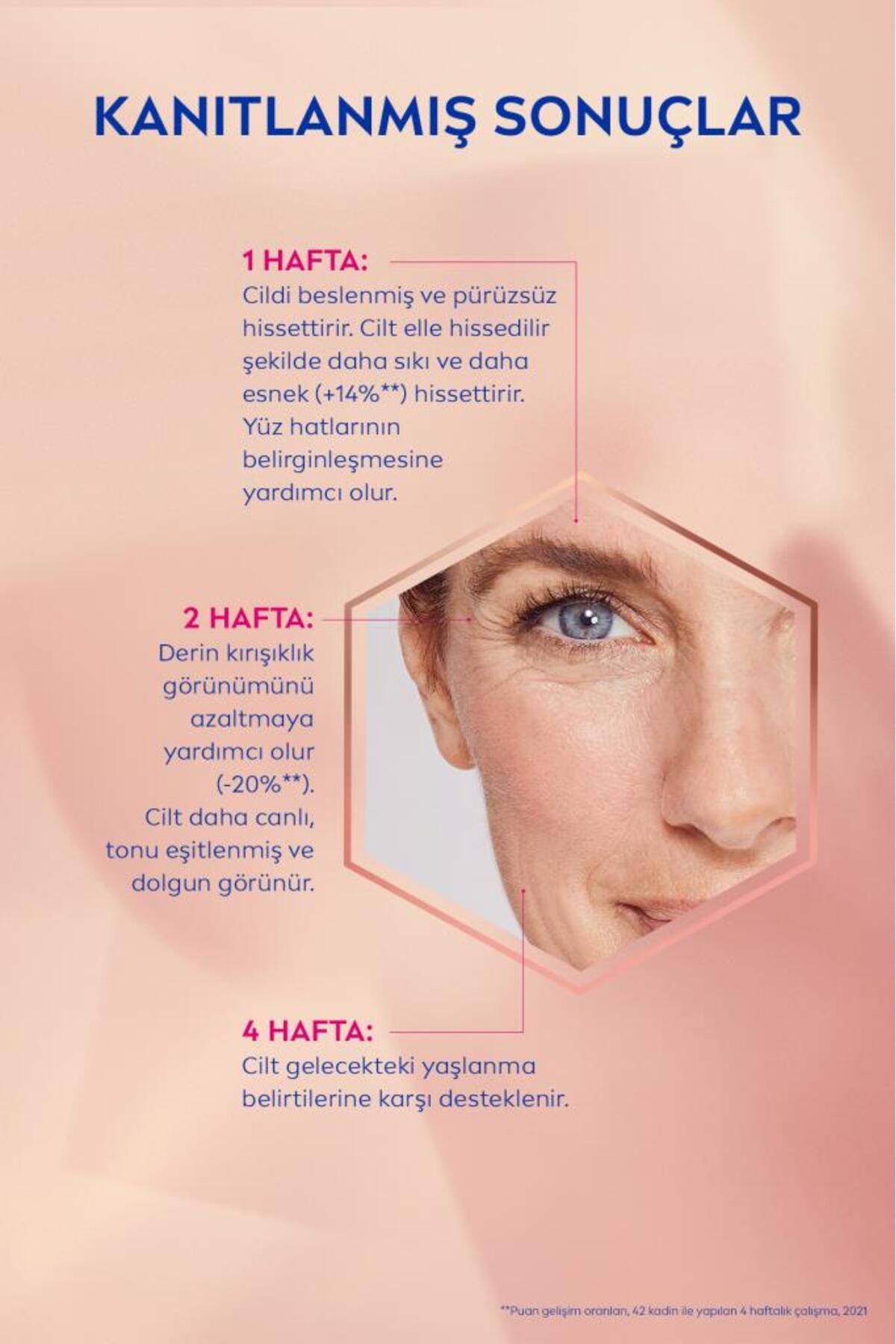 NIVEA HYALURON CELLULAR ŞEKİLLENDİRİCİ GÜND KREMİ-