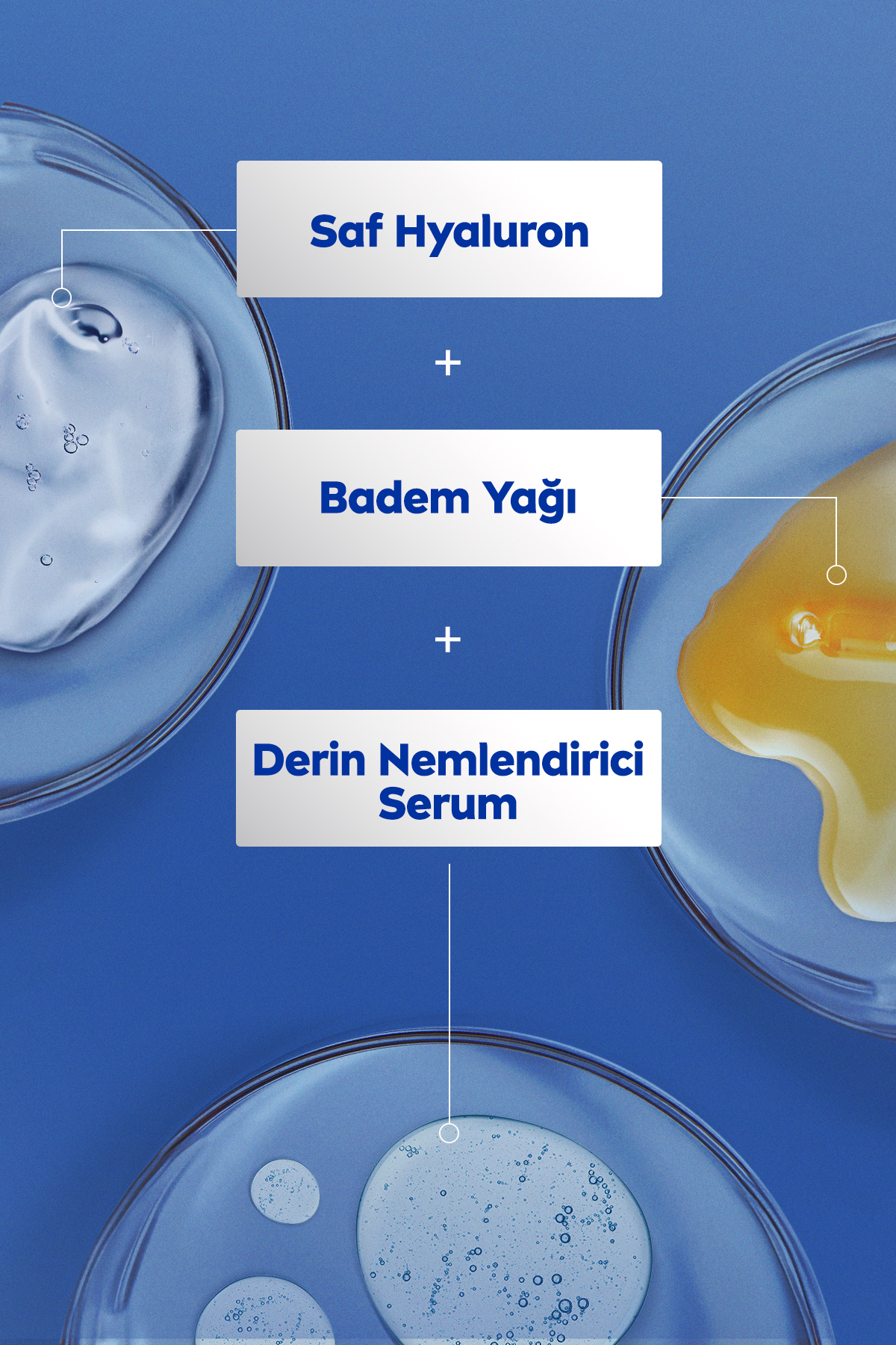NİVEA BESLEYİCİ VÜCUT SÜTÜ YOĞUN NEMLENDİRİCİ BAKIM-