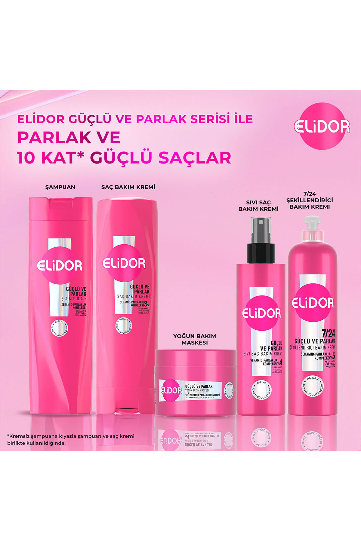 ELİDOR 7/24 ŞEKİLLENDİRİCİ SAÇ BAKIM KREMİ GÜÇLÜ VE PARLAK KURU VE MAT SAÇLAR 240 ML-