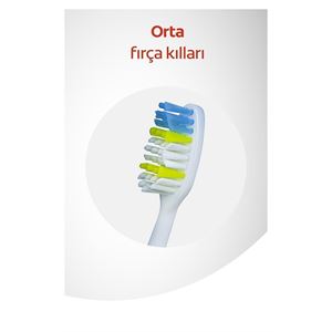Colgate Extra Clean Dil Temizleyicili Arka Dişlere Uzanan Orta Diş Fırçası 2+1-
