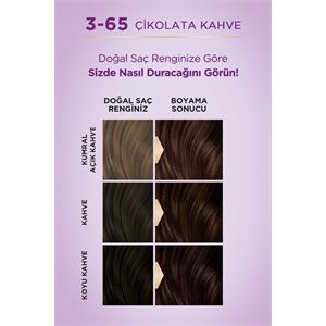 PALETTE GÖZ ALICI RENKLER ÇİKOLATA KAHVE 3-65 SAÇ-