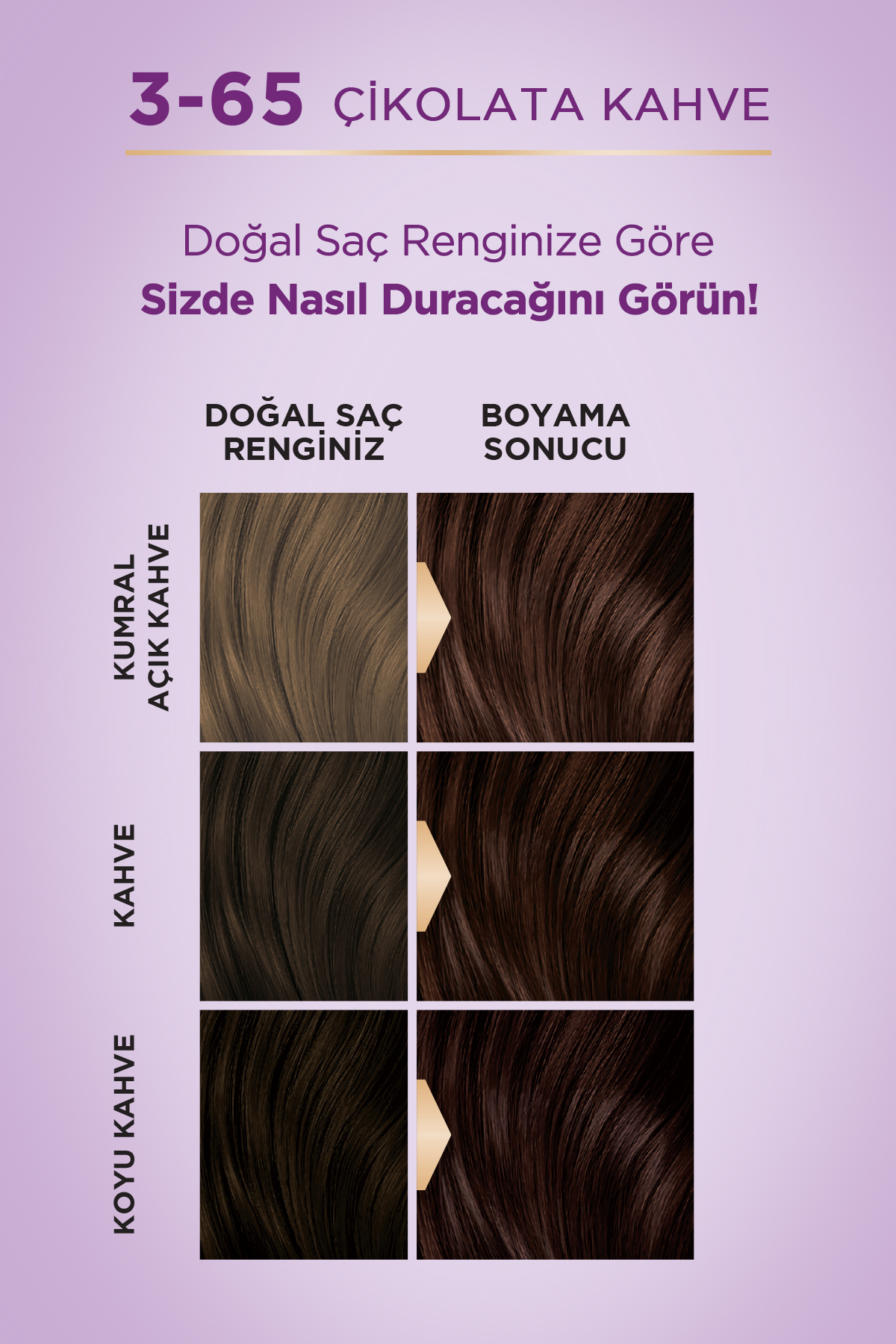 PALETTE GÖZ ALICI RENKLER ÇİKOLATA KAHVE 3-65 SAÇ-