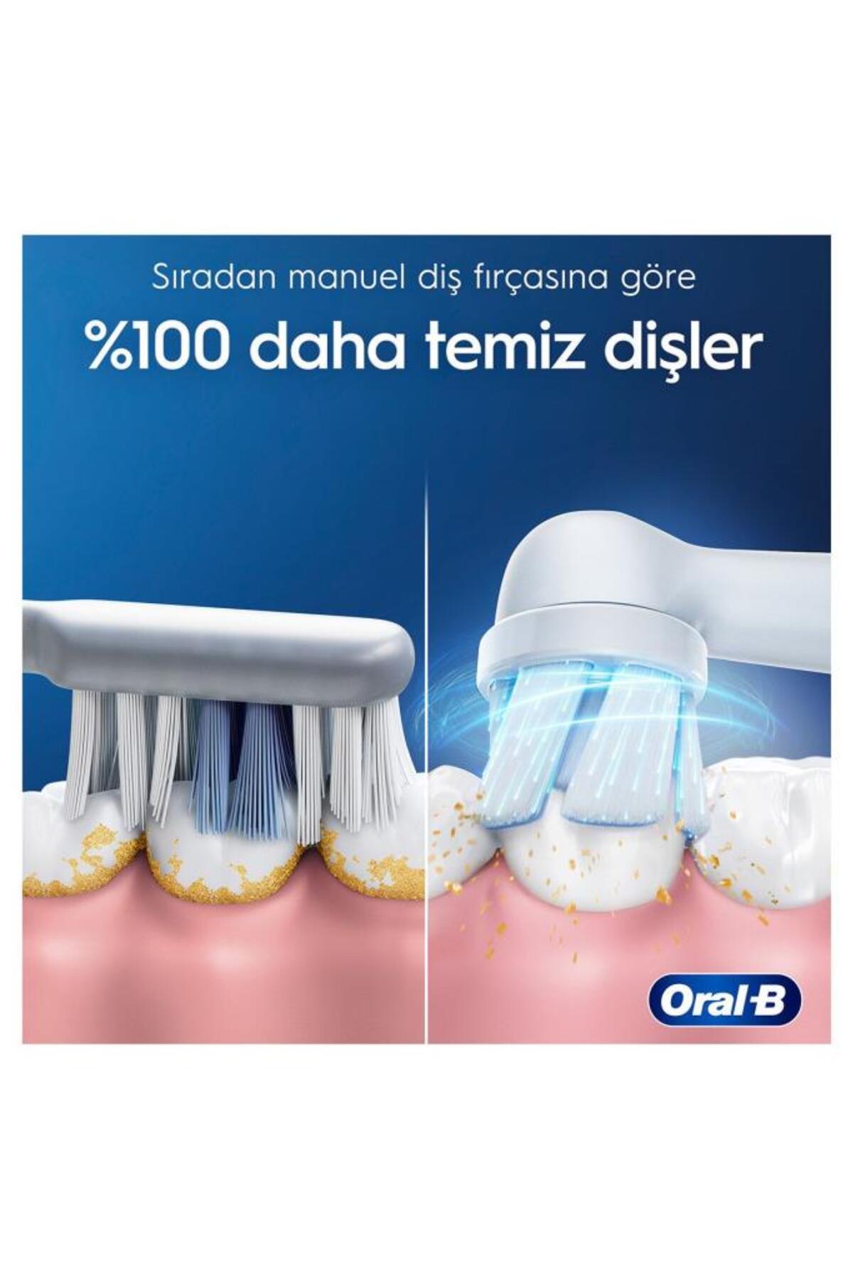 Oral-B İo 2 Orman Yeşili Şarjlı Diş Fırçası 1 Diş Fırçası Başlığı 1 Seyahat Kutusu-