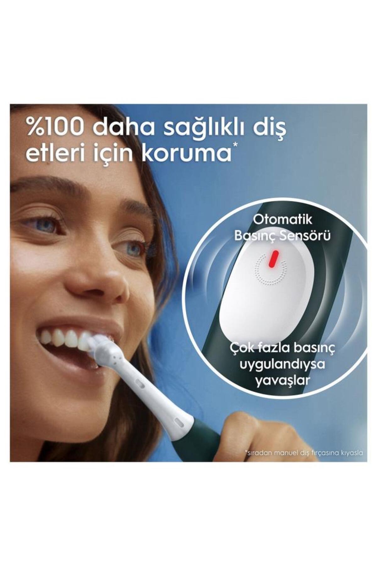 Oral-B İo 2 Orman Yeşili Şarjlı Diş Fırçası 1 Diş Fırçası Başlığı 1 Seyahat Kutusu-
