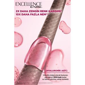 L'Oreal Paris Excellence Creme Saç Boyası 200 Yoğun Siyah-