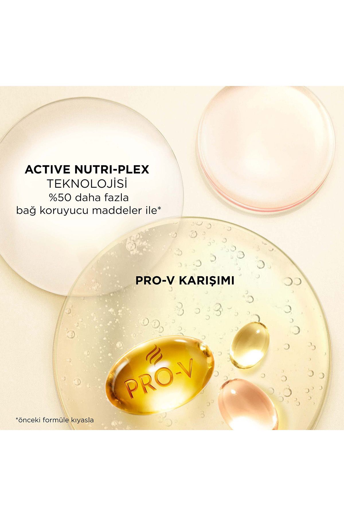 Pantene Temel Bakım 3'Ü 1 Arada Şampuan 400Ml-