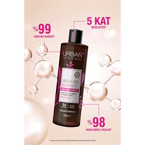 Urban Care Argan Oil & Keratin Besleyici Ve Kırılma Karşıtı Saç Bakım Şampuanı-350 Ml-vegan-