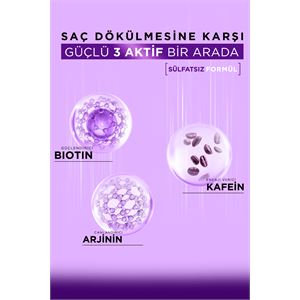 Bioblas Kafein Arjinin Biotin Saç Dökülmesi Karşıtı Şampuan 400 Ml Besleyici, Güçlendirici, Dökülme Karşıtı-