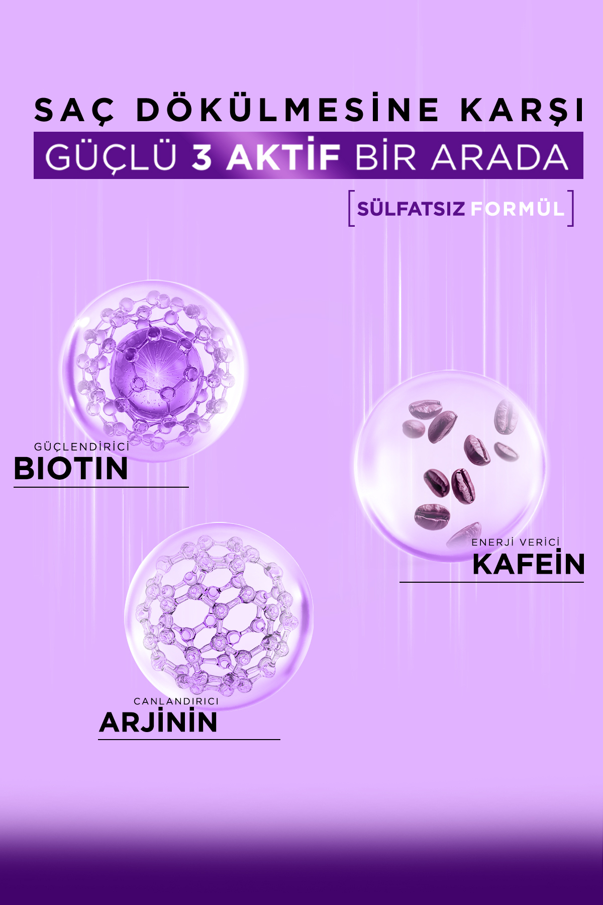 Bioblas Kafein Arjinin Biotin Saç Dökülmesi Karşıtı Şampuan 400 Ml Besleyici, Güçlendirici, Dökülme Karşıtı-