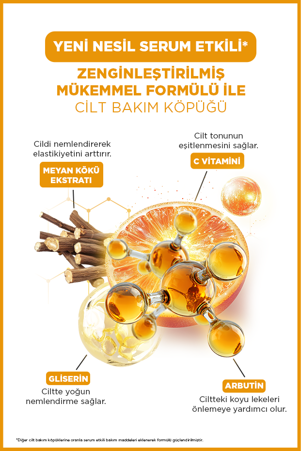İCON Care Cilt Bakım Köpüğü C Vitaminli 200 ML-