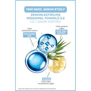 İCON Care Cilt Bakım Köpüğü Ayaluronıc Acıd 200 ML-