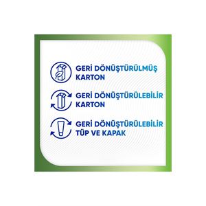Sensodyne Nourish Sağlıklı Beyazlık 75 ml Diş Macunu-