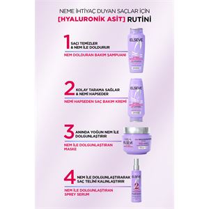 Elseve Hyaluronic Nem Saç Kremş 250 Ml-