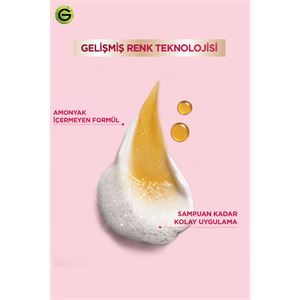 Garnier Color Sensation Color Shampoo - Şampuan Boya No: 6.0-
