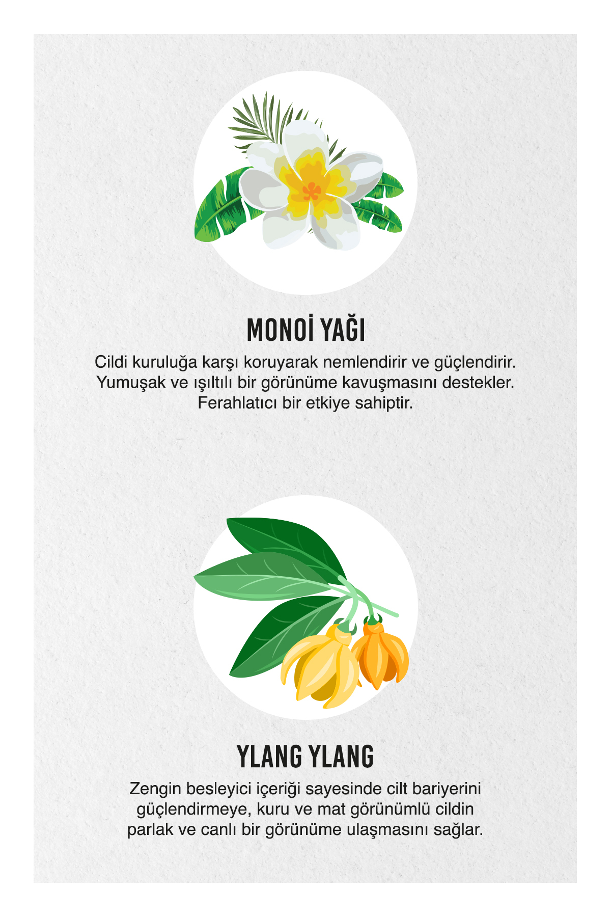 Urban Care Monoi Oil & Ylang Ylang Canlandırıcı ve Nemlendirici Vücut Losyonu 200 ml-vegan-