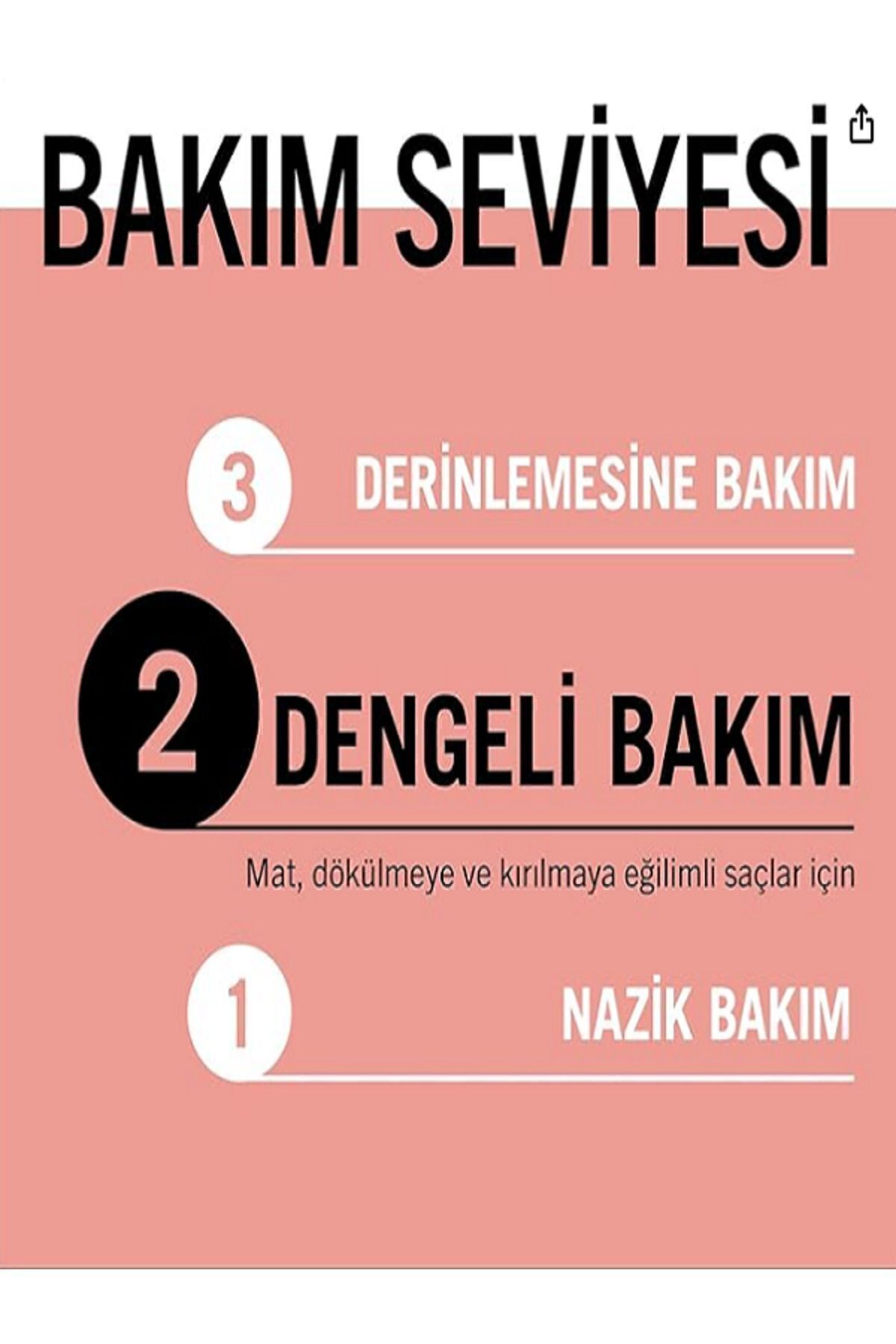Gliss Split Hair Miracle Kırık Uçları Mühürleyen Sıvı Saç Bakım Kremi 200 ml-
