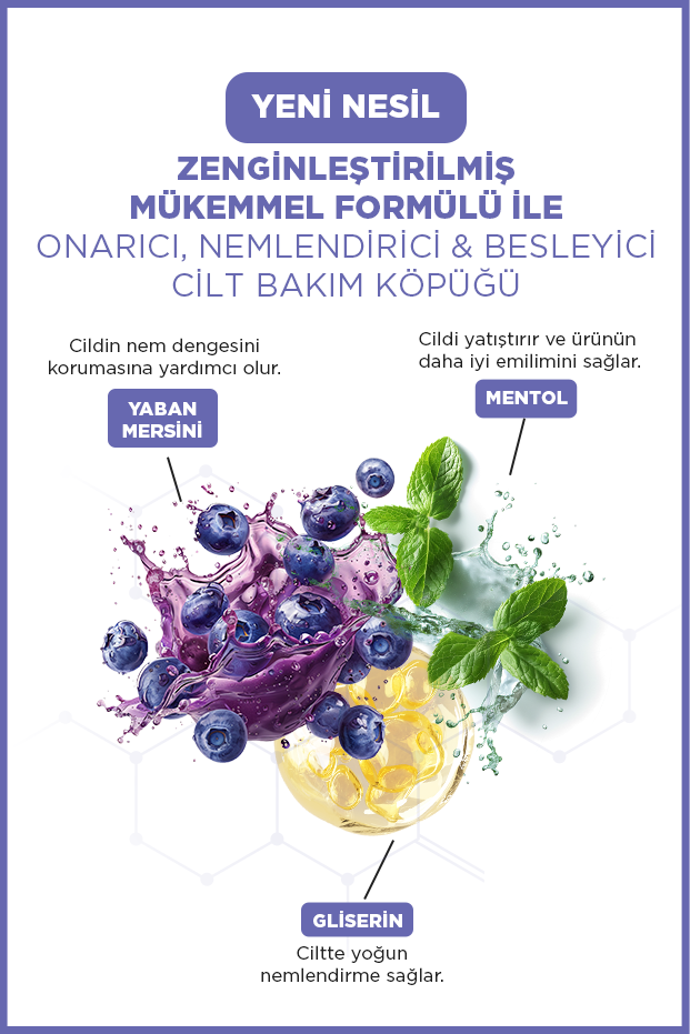 ICON Care ICON Care Cilt Bakım Köpüğü Blueberry & Mılkshake 100 ml-