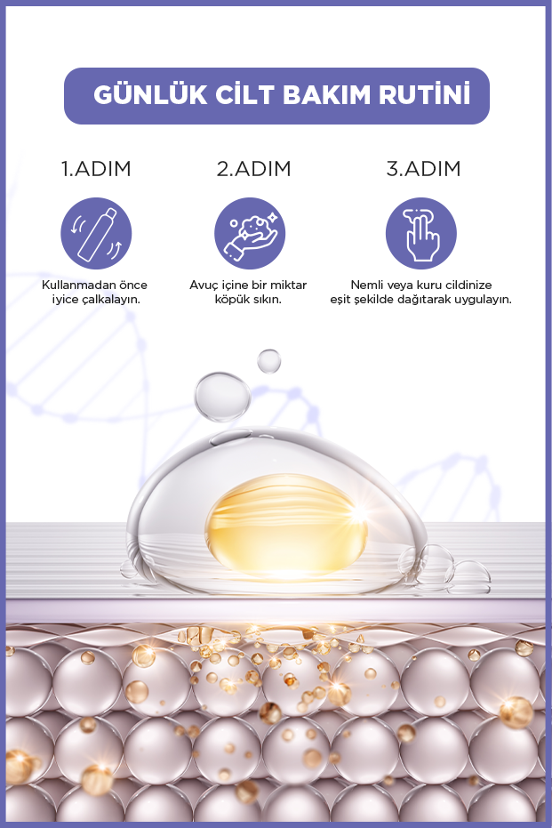 ICON Care ICON Care Cilt Bakım Köpüğü Blueberry & Mılkshake 100 ml-