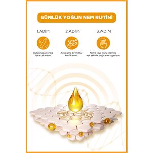 ICON Care Cilt Bakım Köpüğü C Vitaminli- 100 ml-