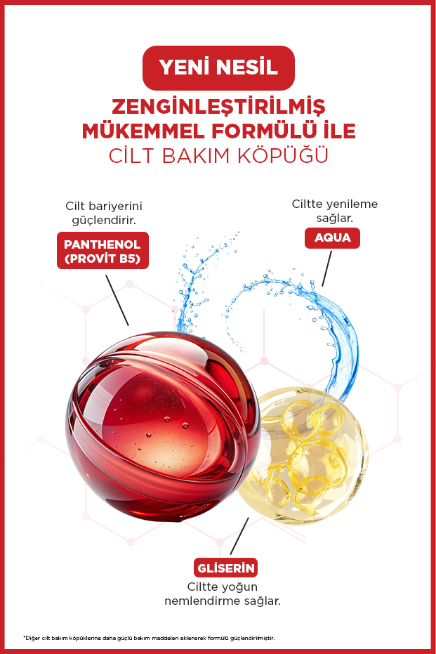 ICON Care Cilt Bakım Köpüğü Wild Bloom 100 ml-